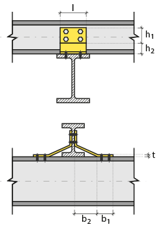 Defining a Purlin Connection