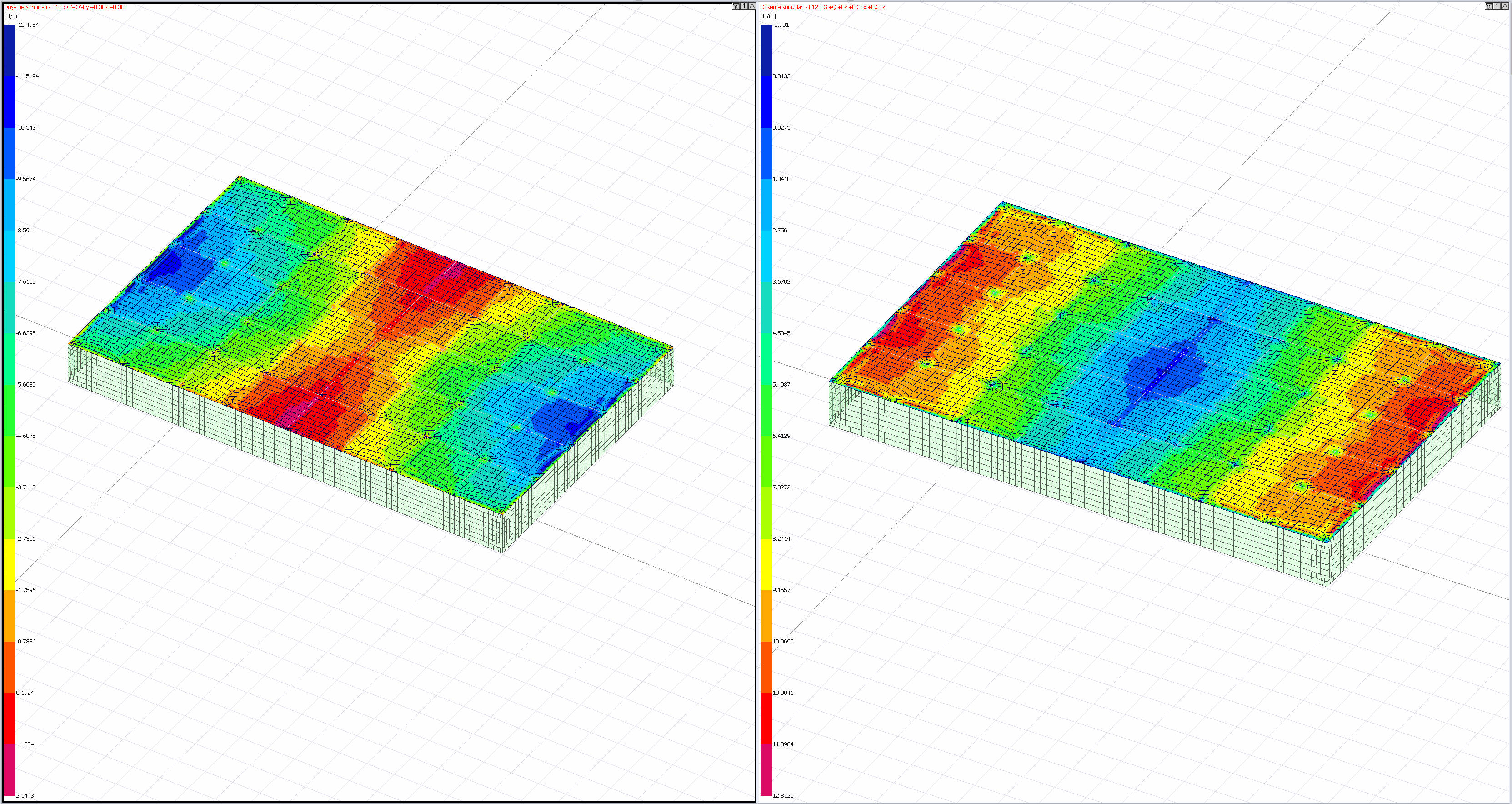 Rigid, Semi-Rigid, and Flexible Diaphragm Types