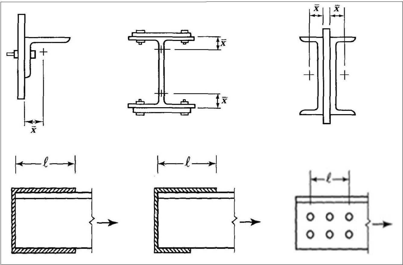 Design Of Braces For Tension Per AISC 360-16