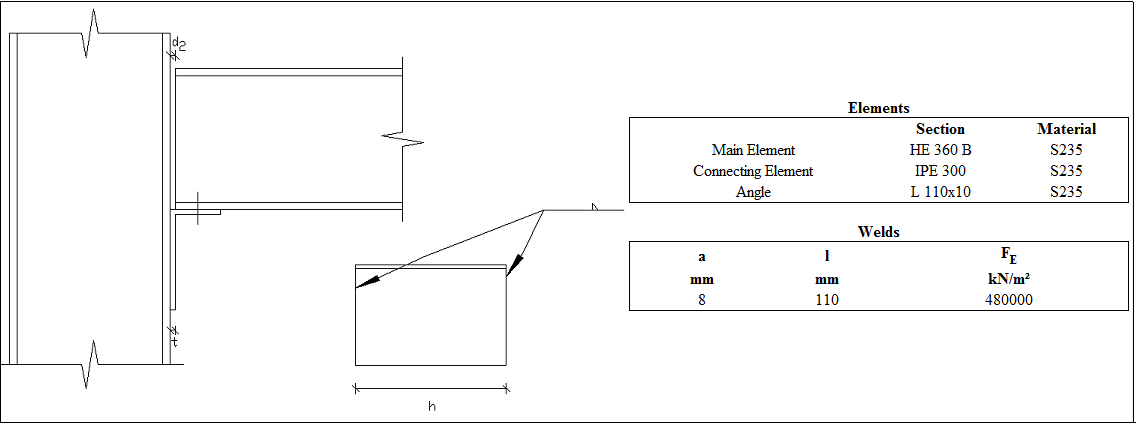 Unstiffened Seated Connection with AISC 360-16