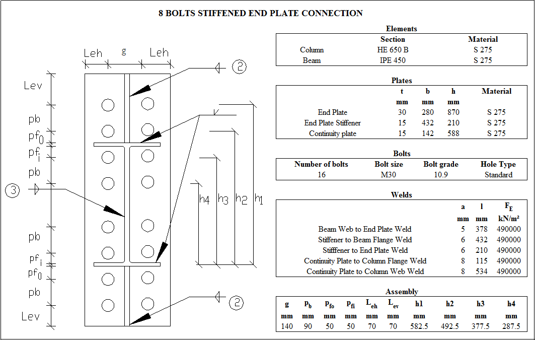 8Bolts Stiffened End Plate Connection Design