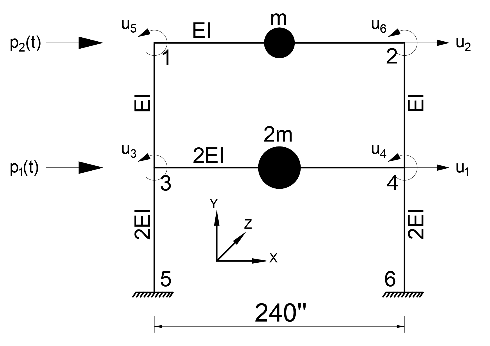 2D Modal Response Spectrum Analysis Example