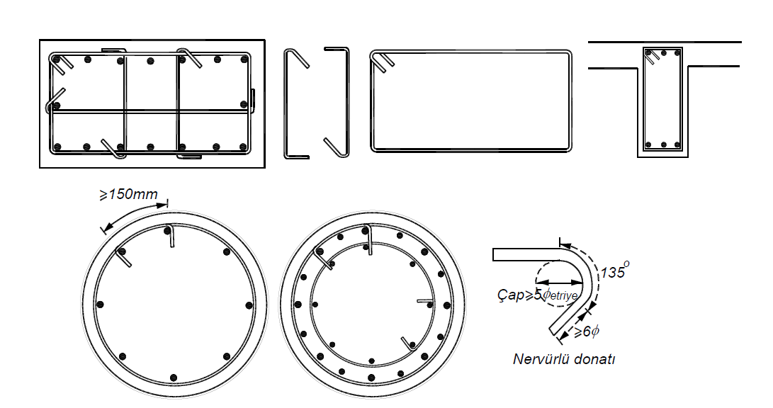 TSC Standard Hooks, Seismic Hooks, Crossties, and Minimum Inside Bend