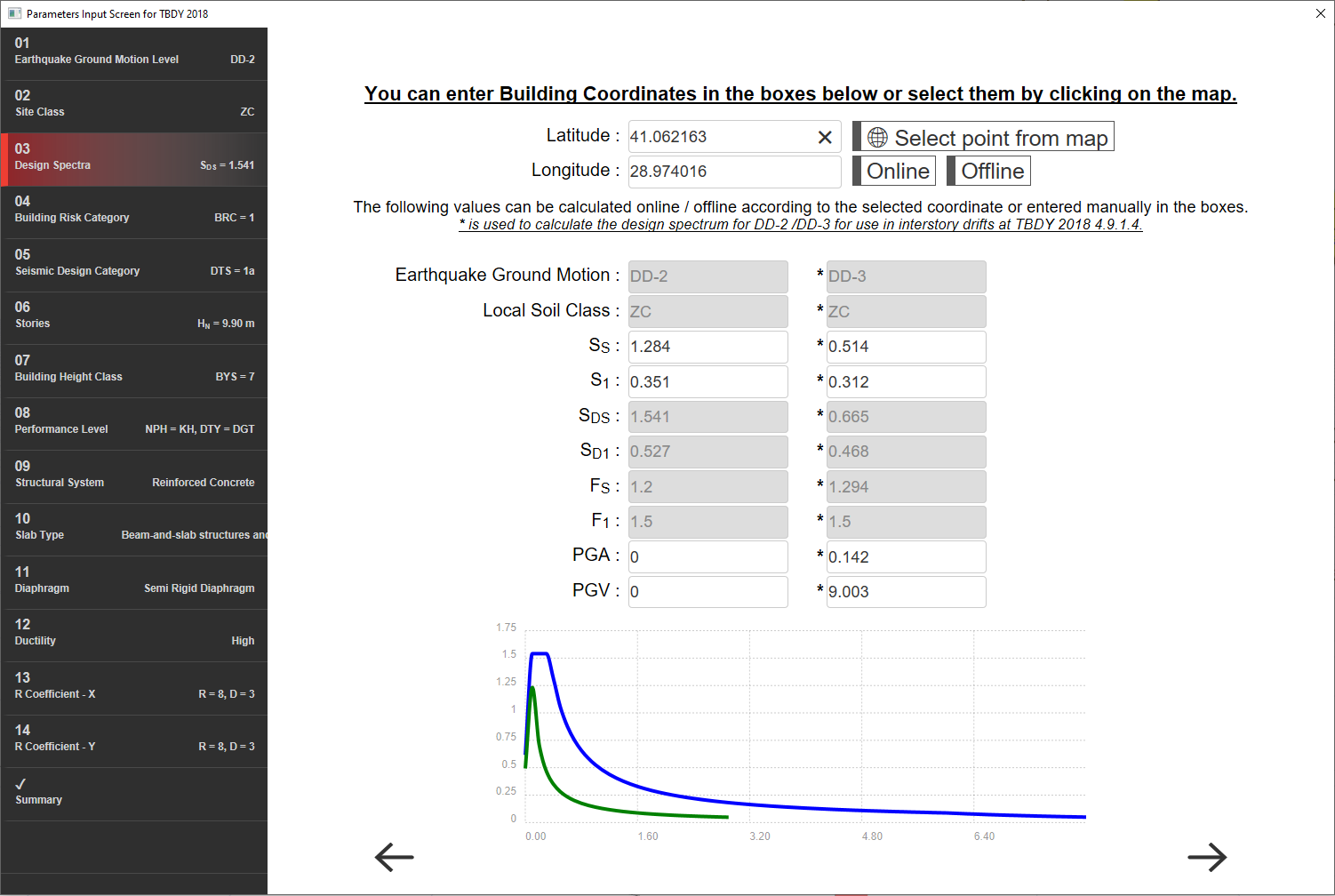 Example 1 SemiRigid Diaphragm Solution