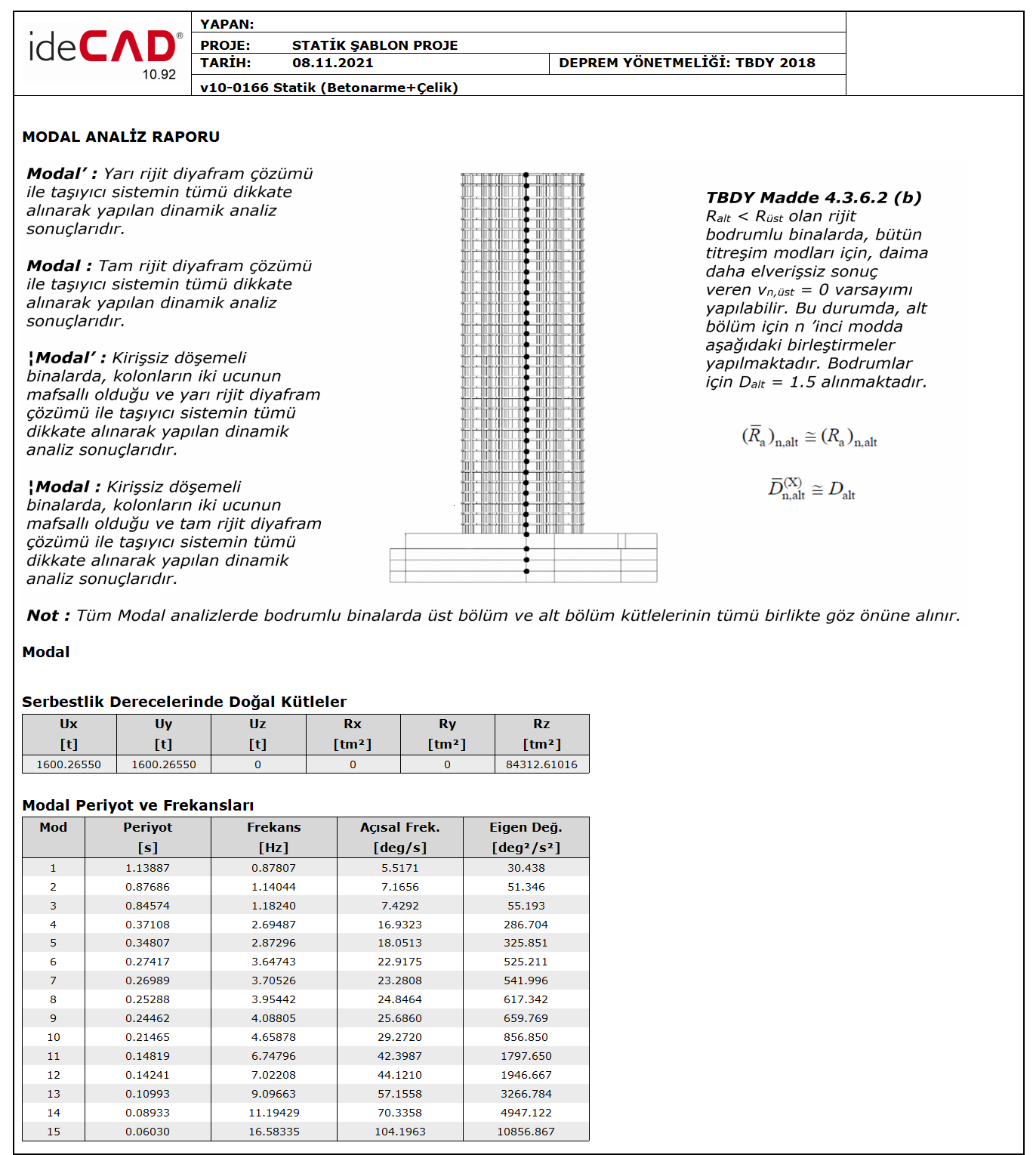 Mode Shapes and Modal Vibration Periods