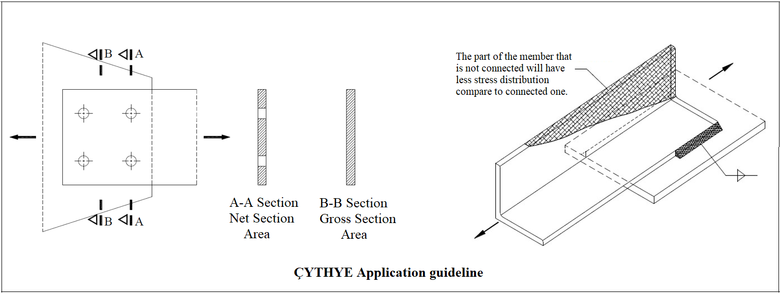 tensile2.png
