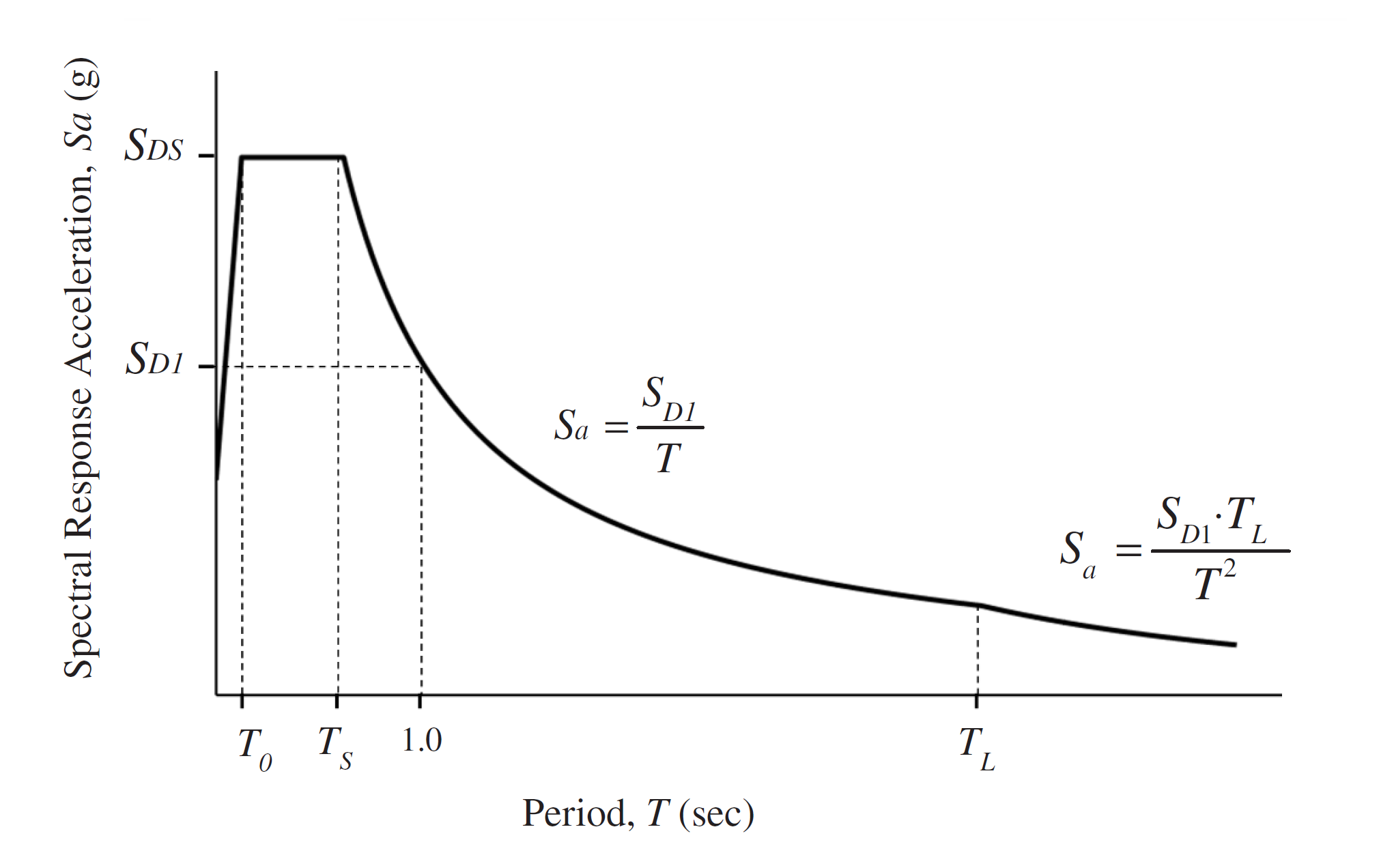 image-20230503-105945.png