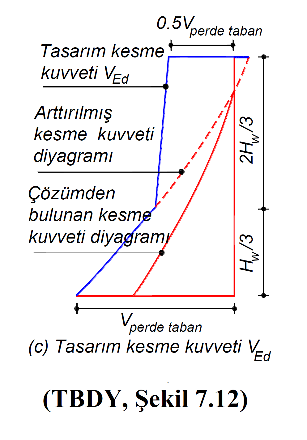 image-20200505-144923.png