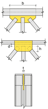 image-20210303-064419.png