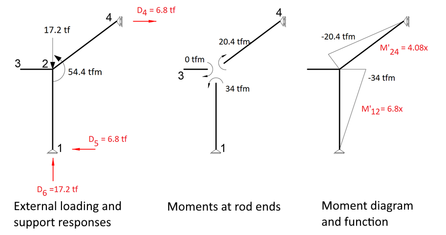 image-20210712-101612.png
