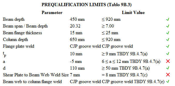 wweld5a.PNG