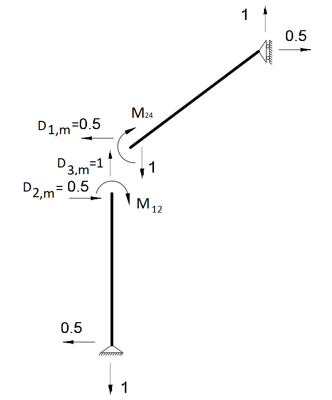 durum 1D.png