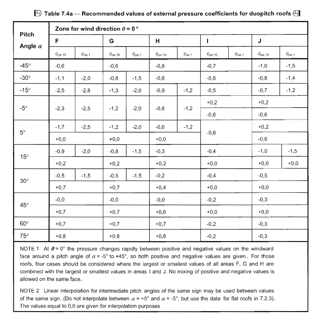 image-20220801-104131.png