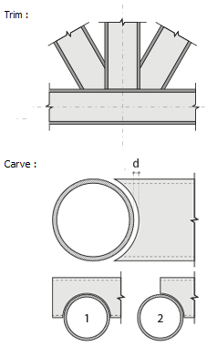 image-20210302-111813.png