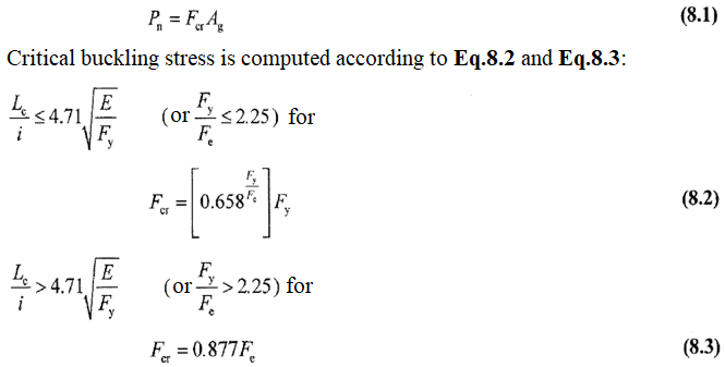 axial compression.png