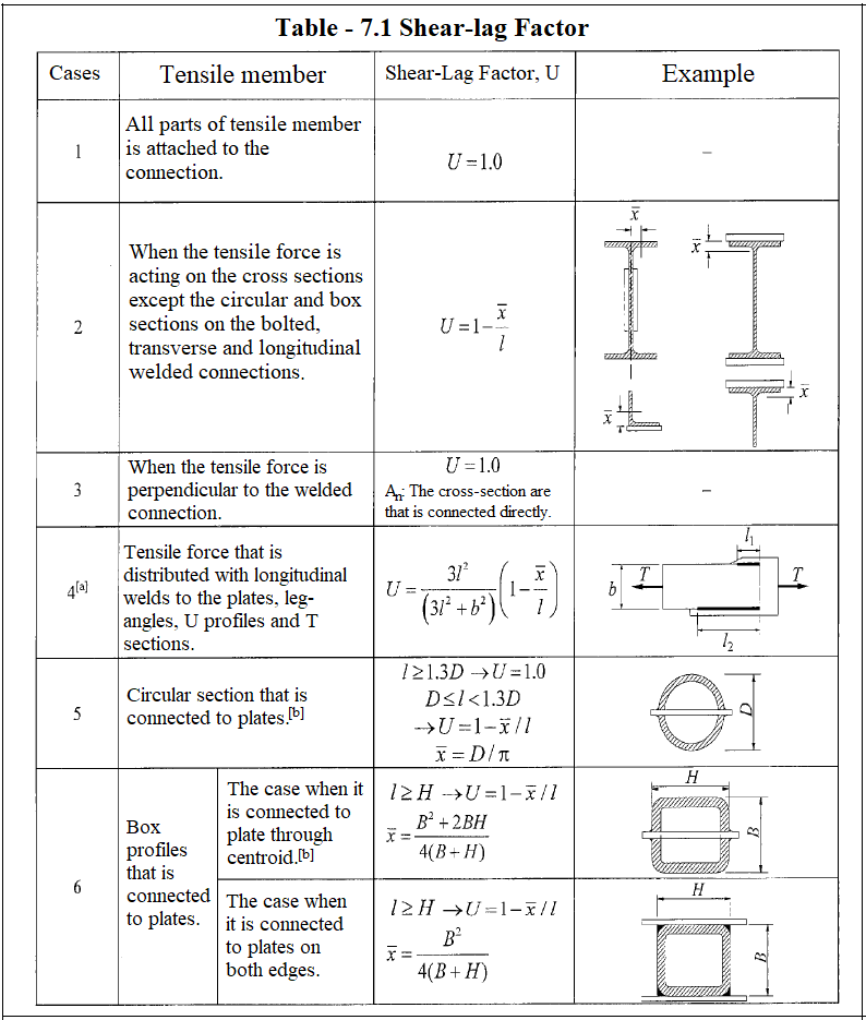 tensile6.png