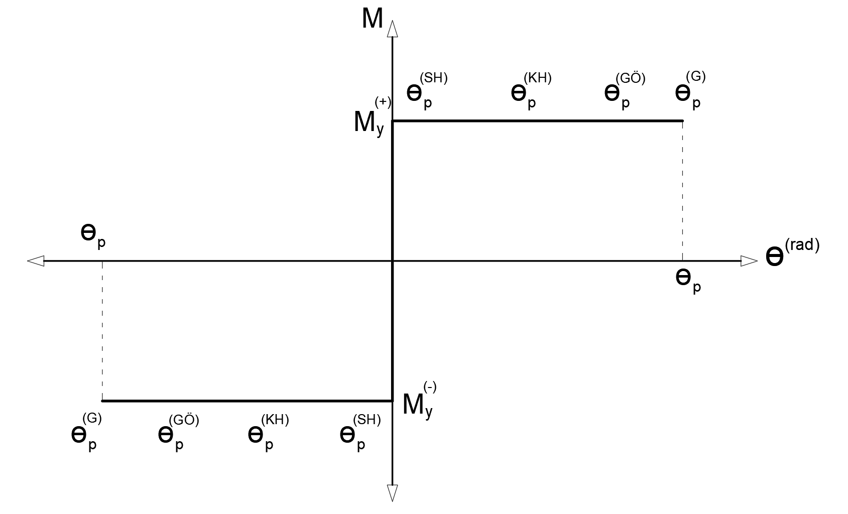image-20200518-134801.png