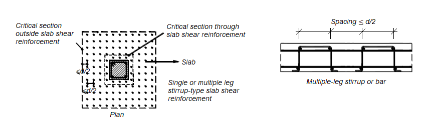punching_chair_bar_ACI.png