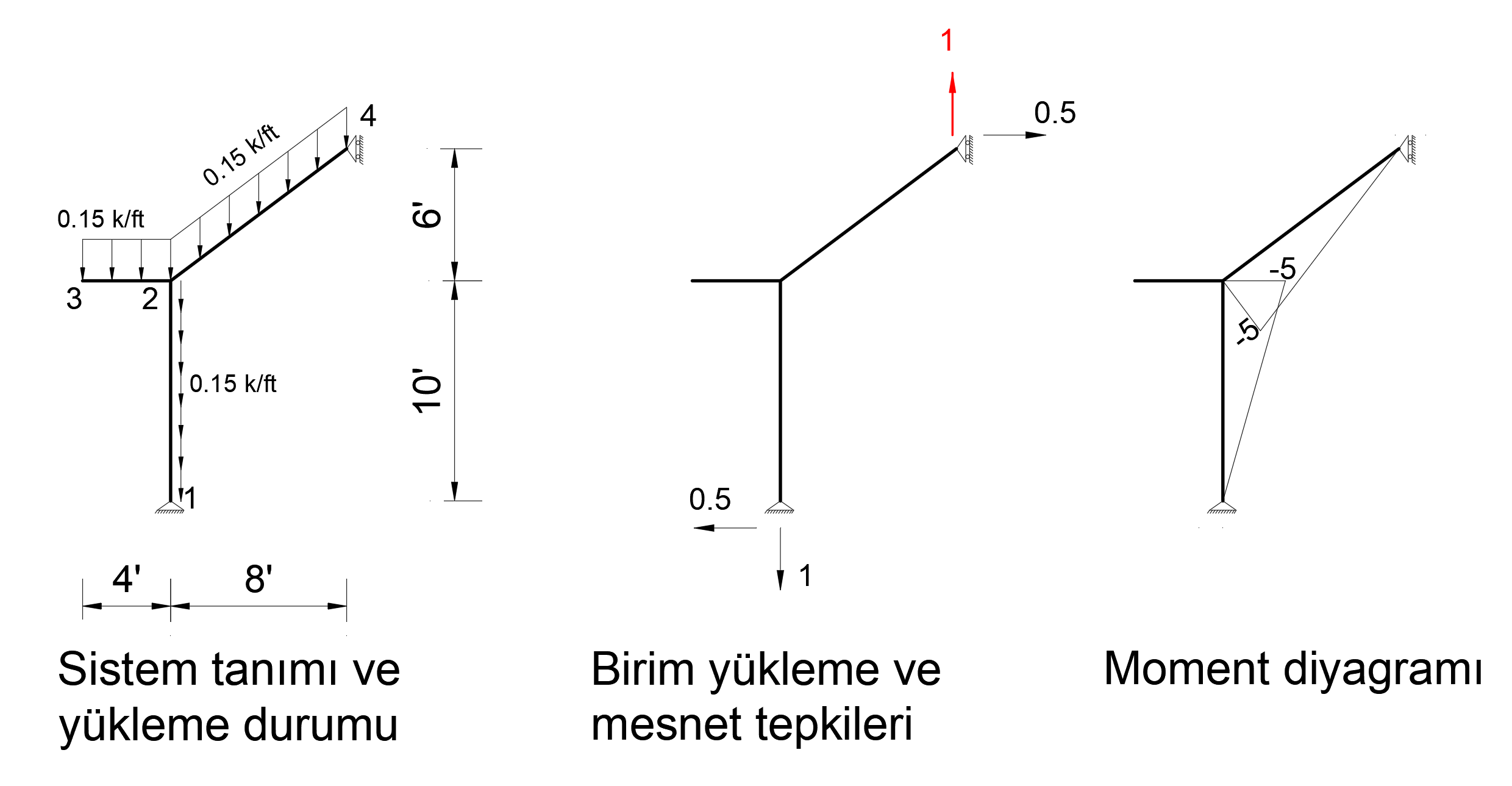 image-20200808-152658.png