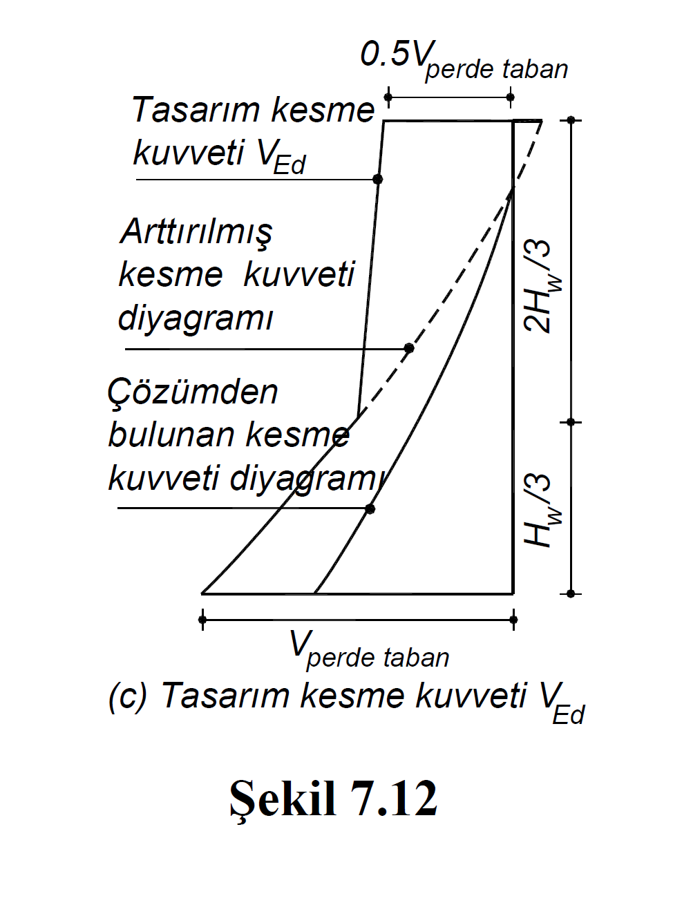image-20200424-141241.png