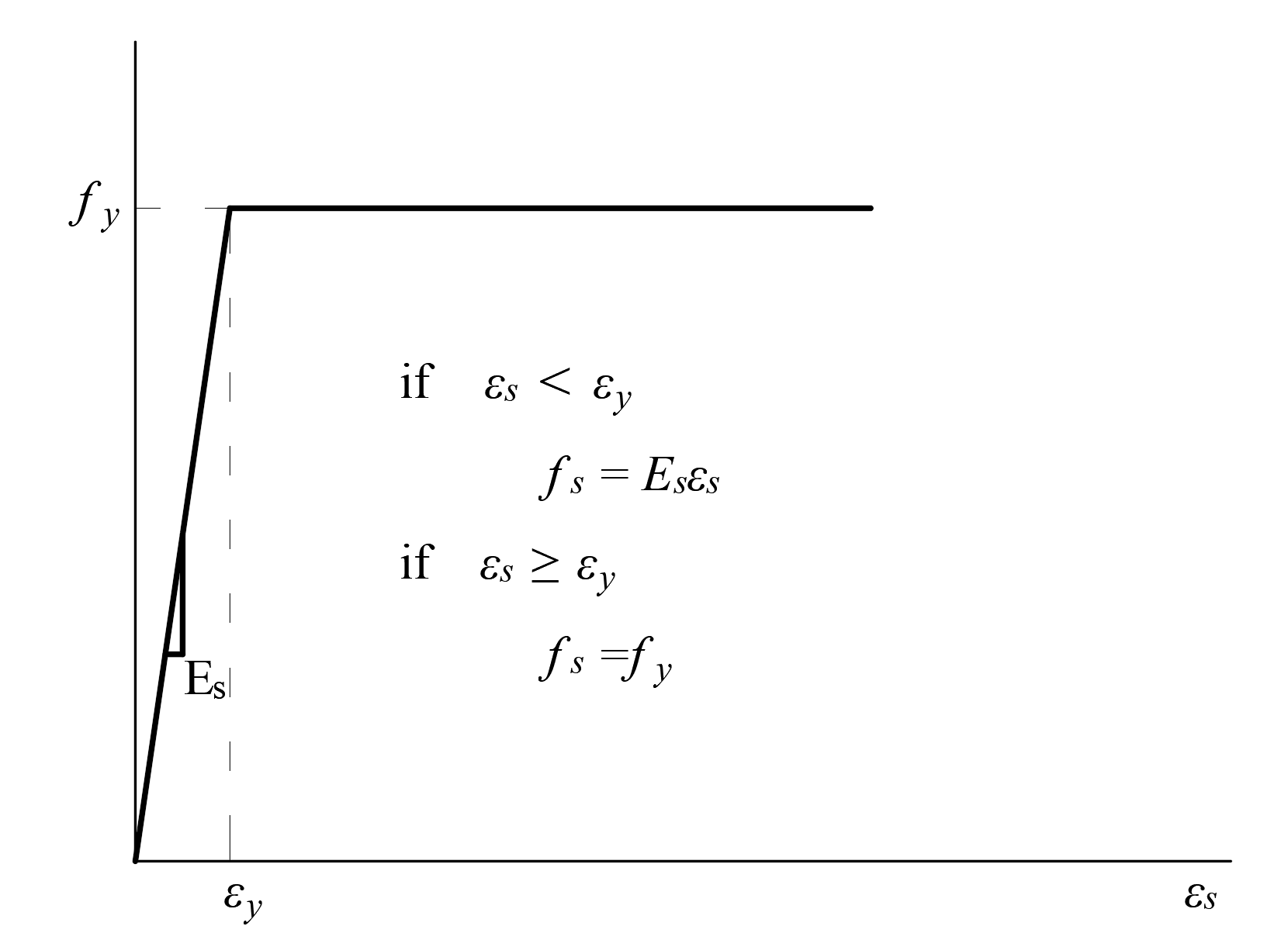 image-20210215-141319.png
