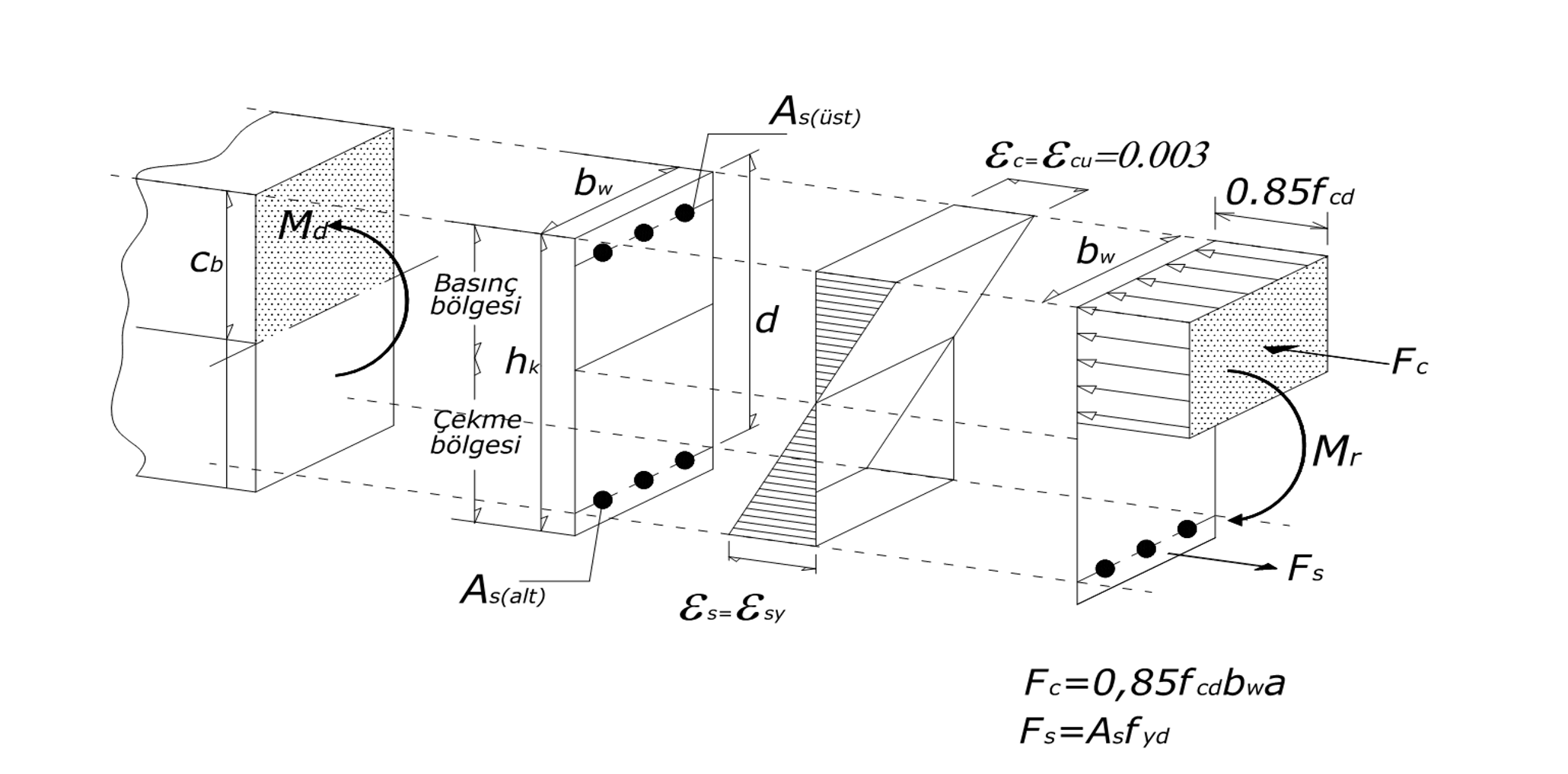 image-20200722-081017.png