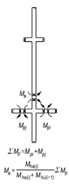 image-20200428-091020.png