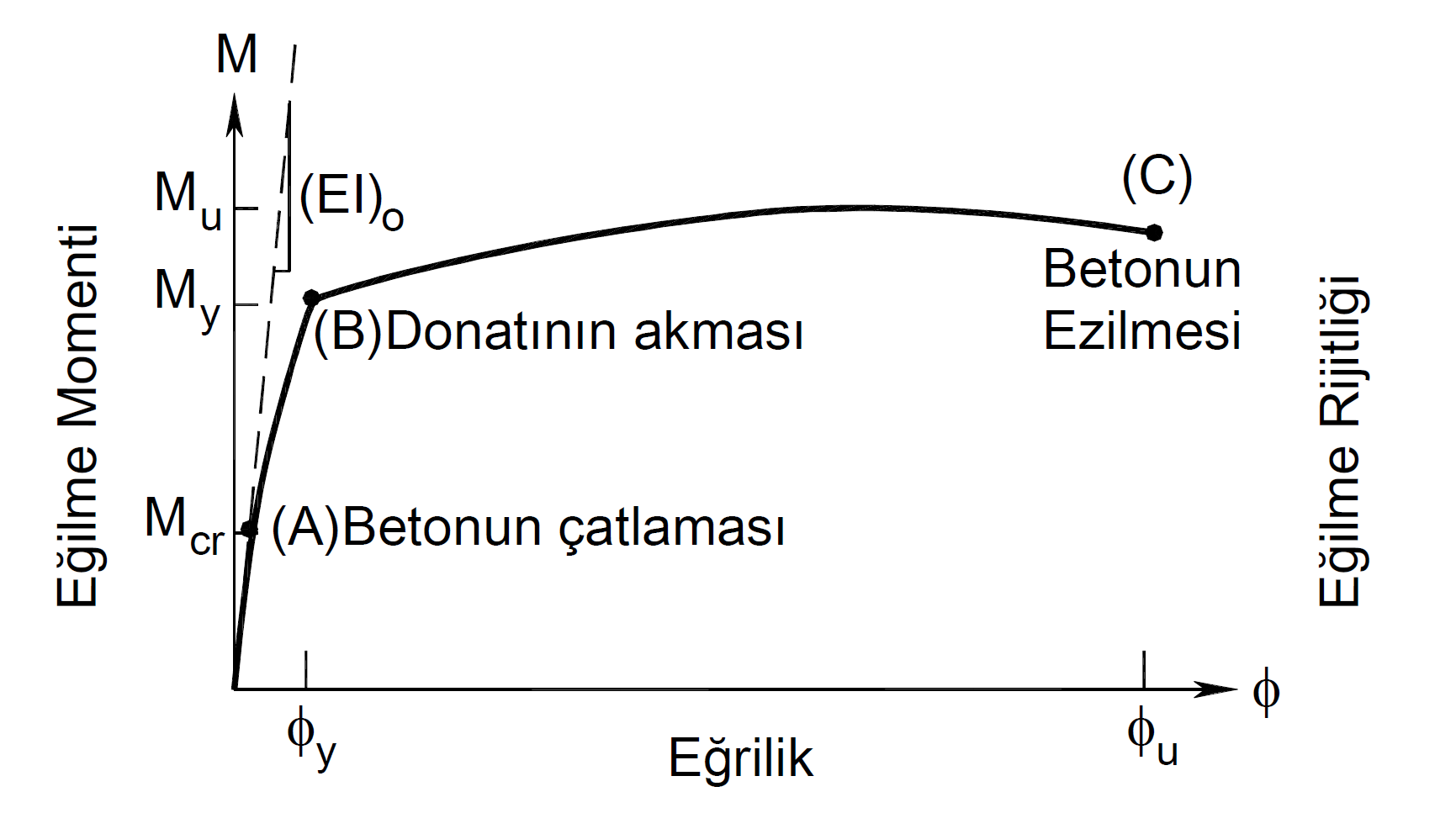 image-20200513-121812.png