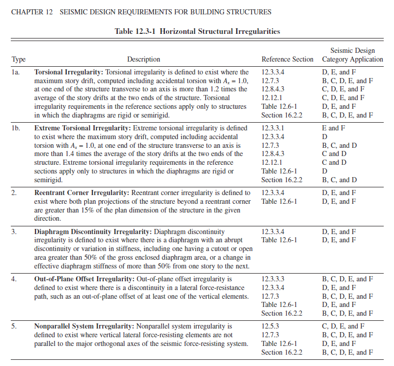 image-20220603-080607.png