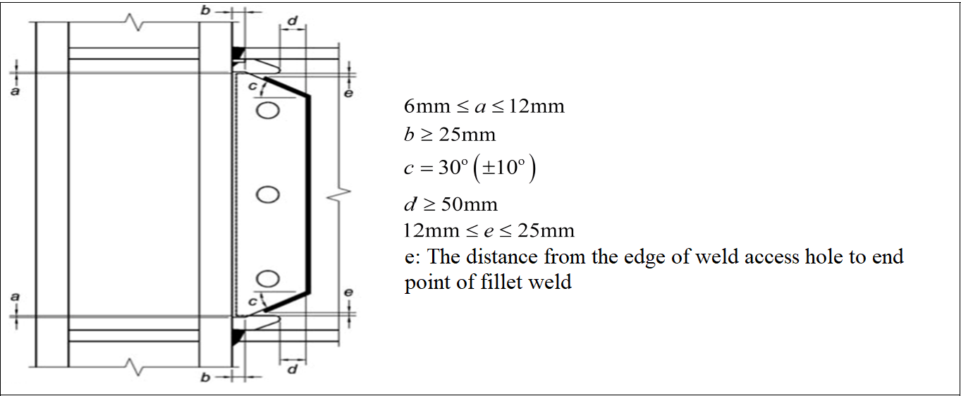 welded3.png