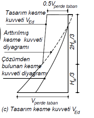 image-20210805-080525.png