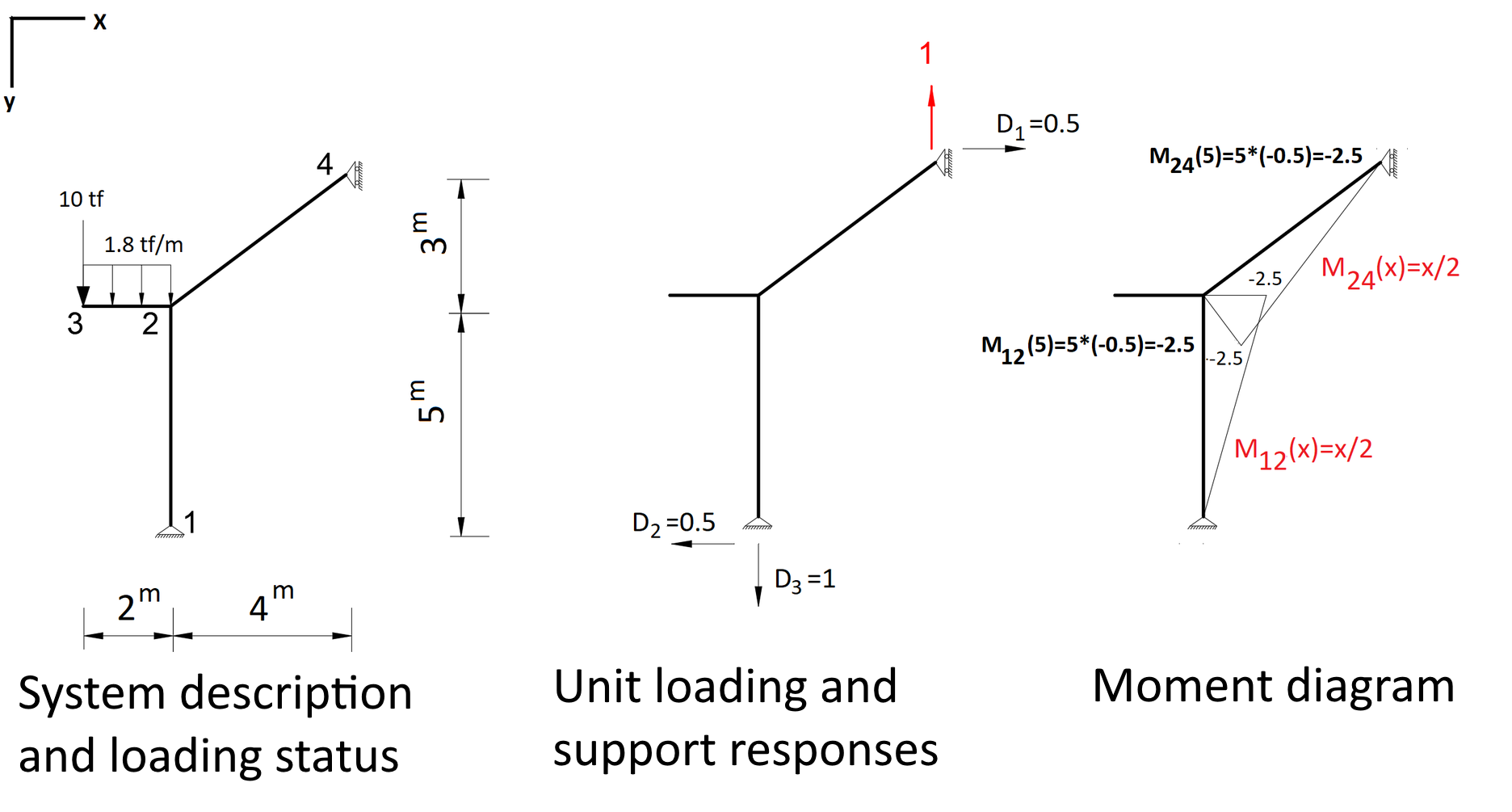image-20210712-093616.png