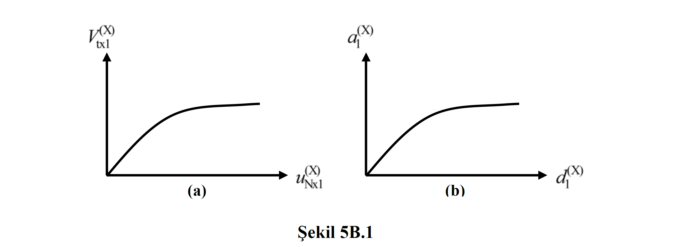 tbdy_şekil_5B.1.png