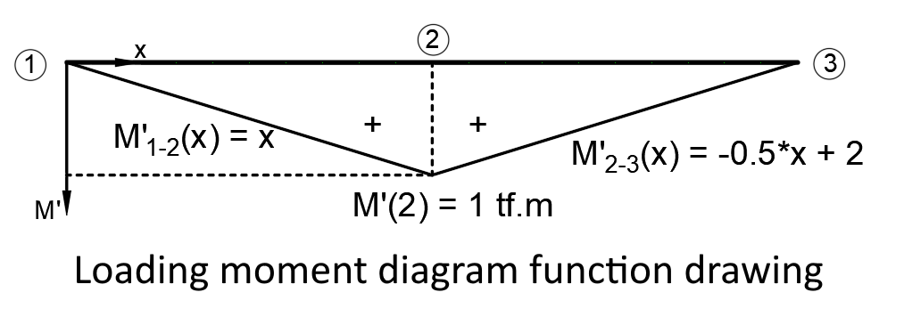 image-20210712-082344.png
