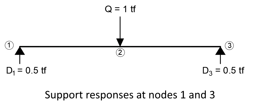 image-20210712-082141.png