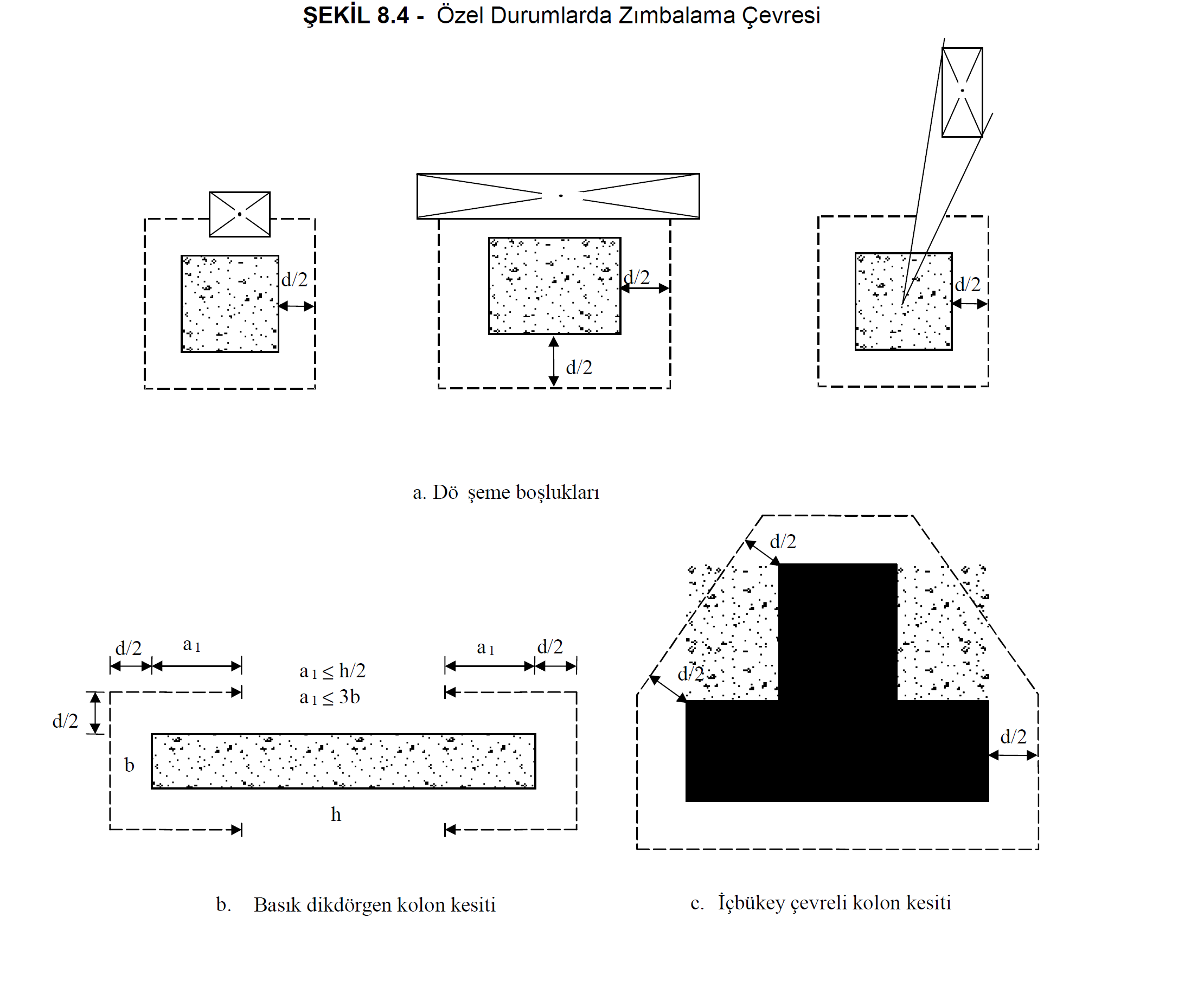 TS500_sekil_8_4.png