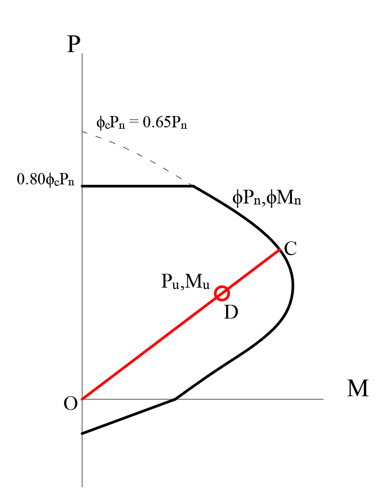 image-20210323-120924.png
