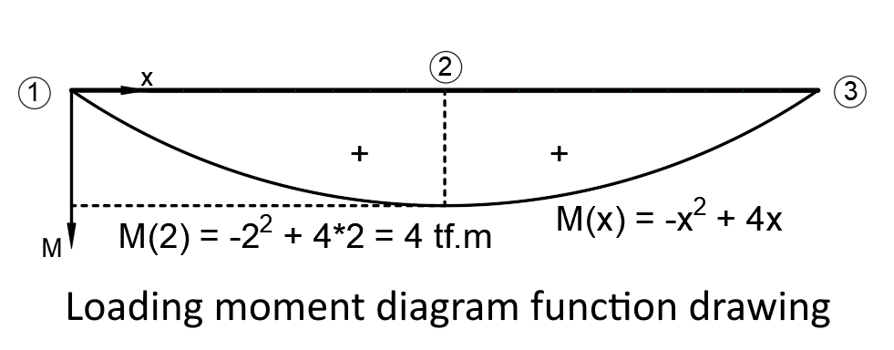 image-20210712-083557.png