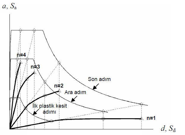 image-20200507-123045.png