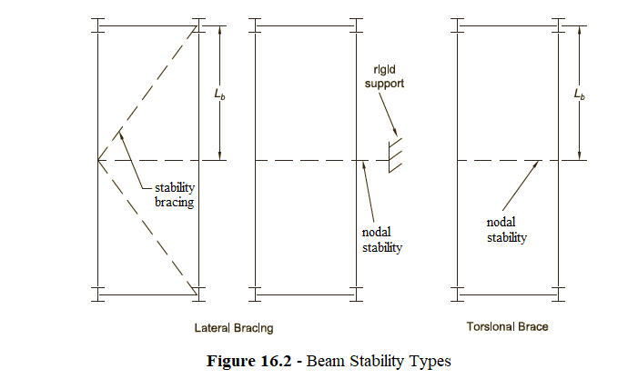 stability1.png