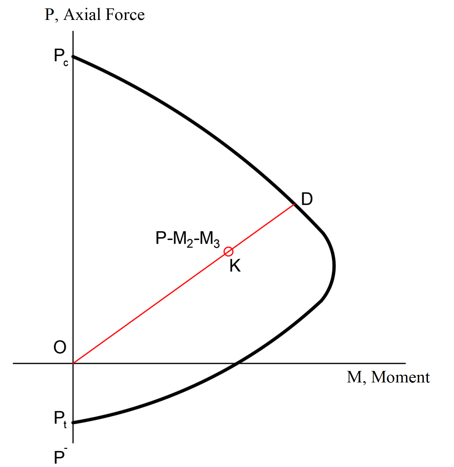 image-20210903-081255.png