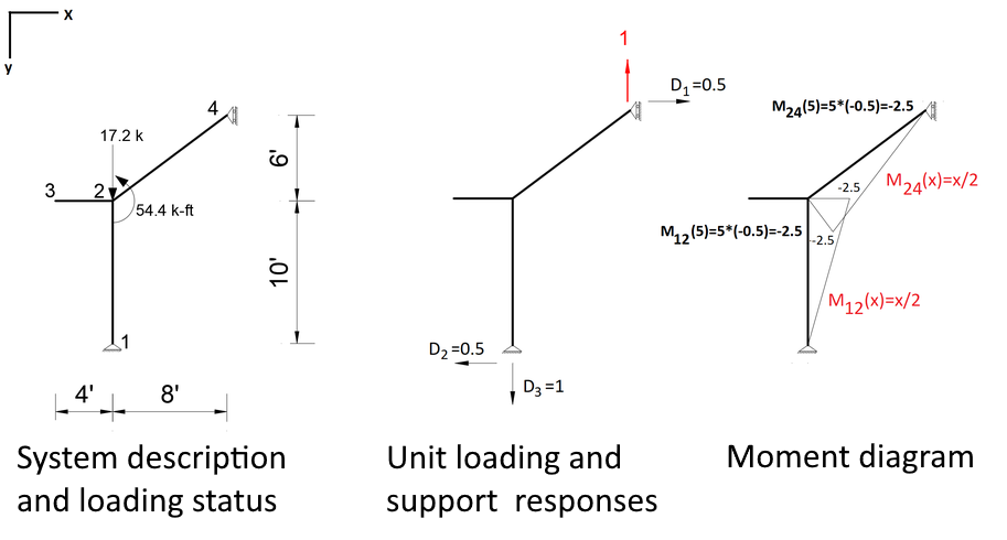 image-20210712-100907.png
