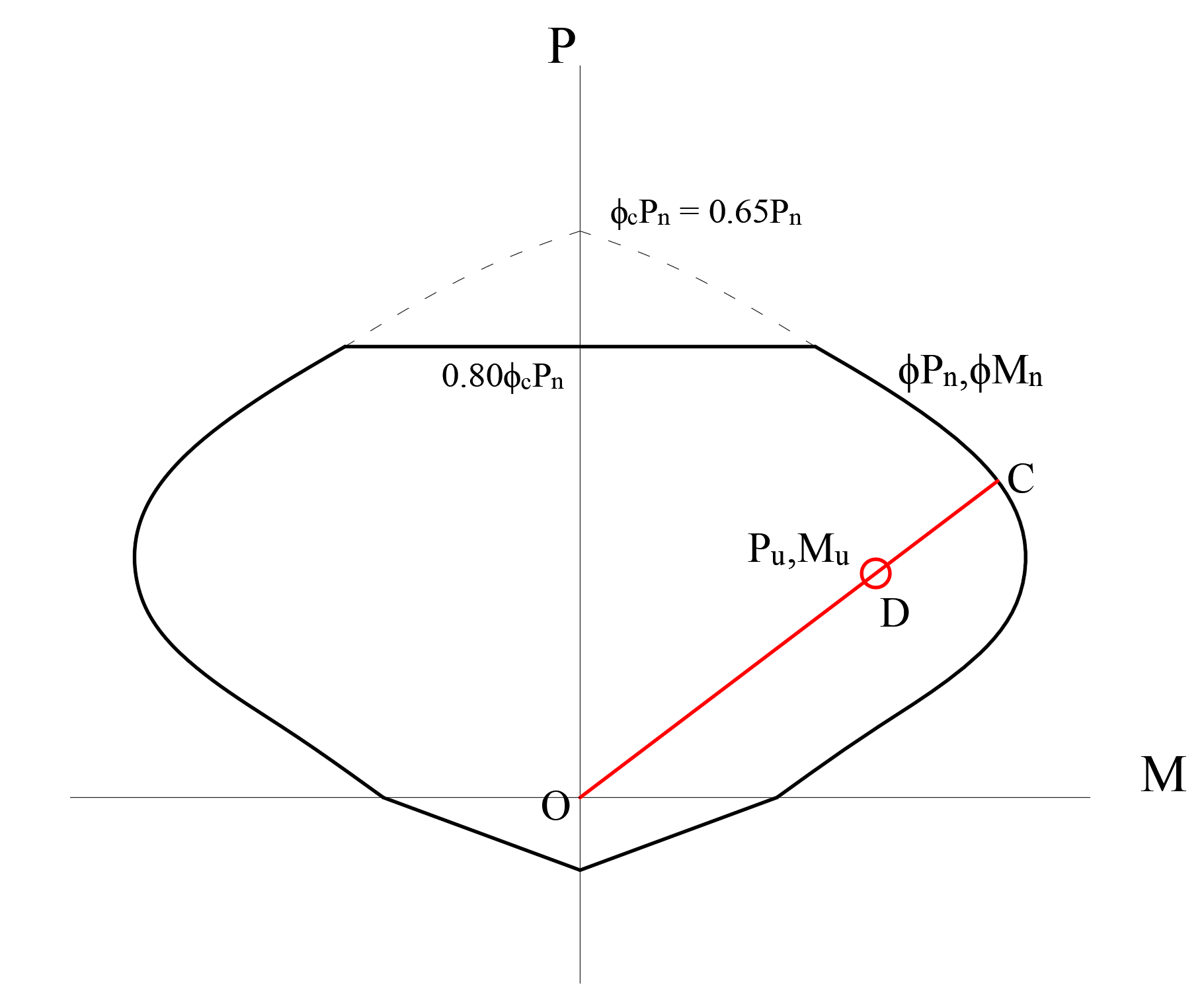 image-20210323-122809.png