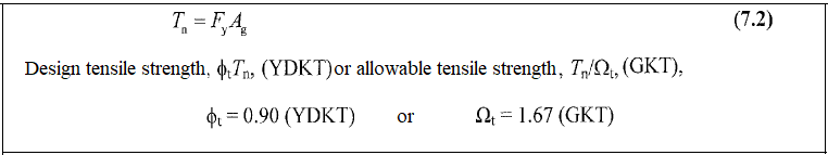 tensile3.png